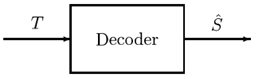 decoder