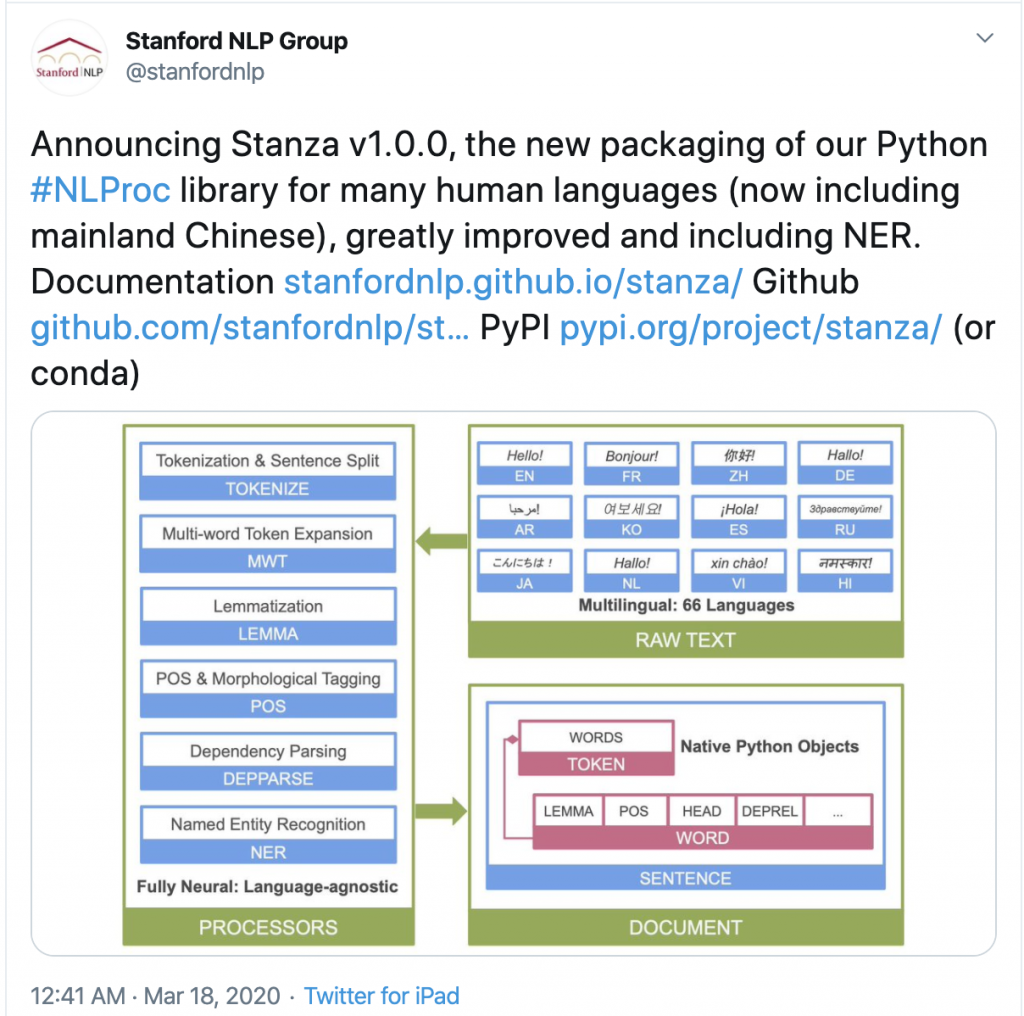 斯坦福大学NLP组Python深度学习自然语言处理工具Stanza试用的配图